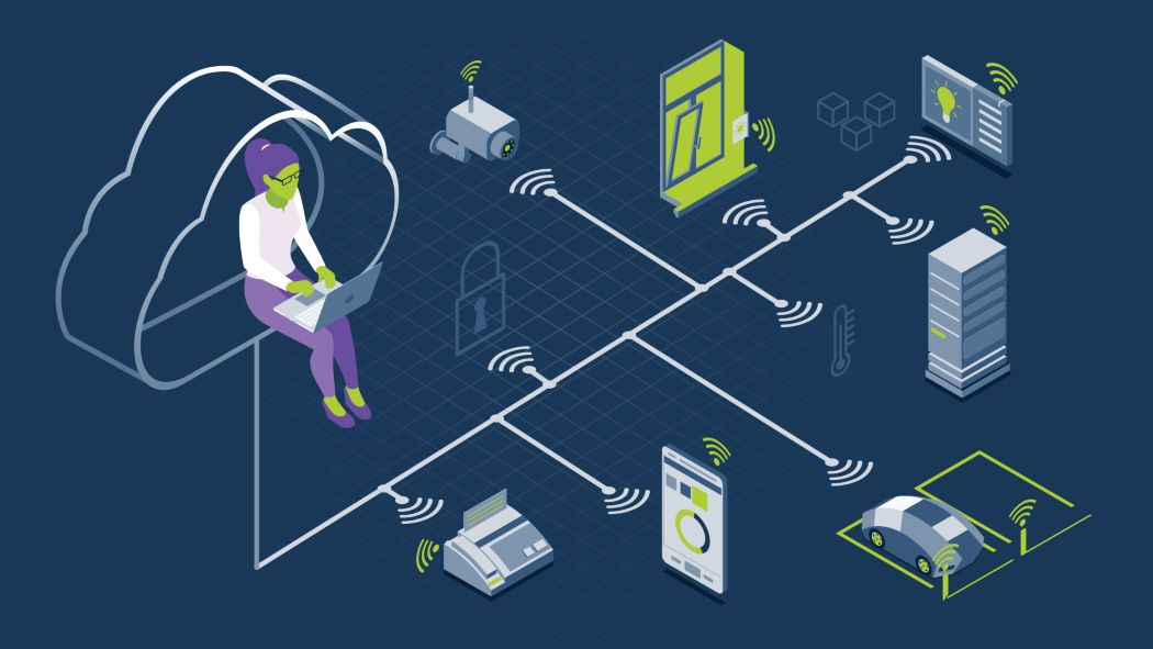 https://softwareag.scene7.com/is/image/softwareagprod/iot-maturity-curve-remote-monitoring-illustration?wid=1050&dpr=off